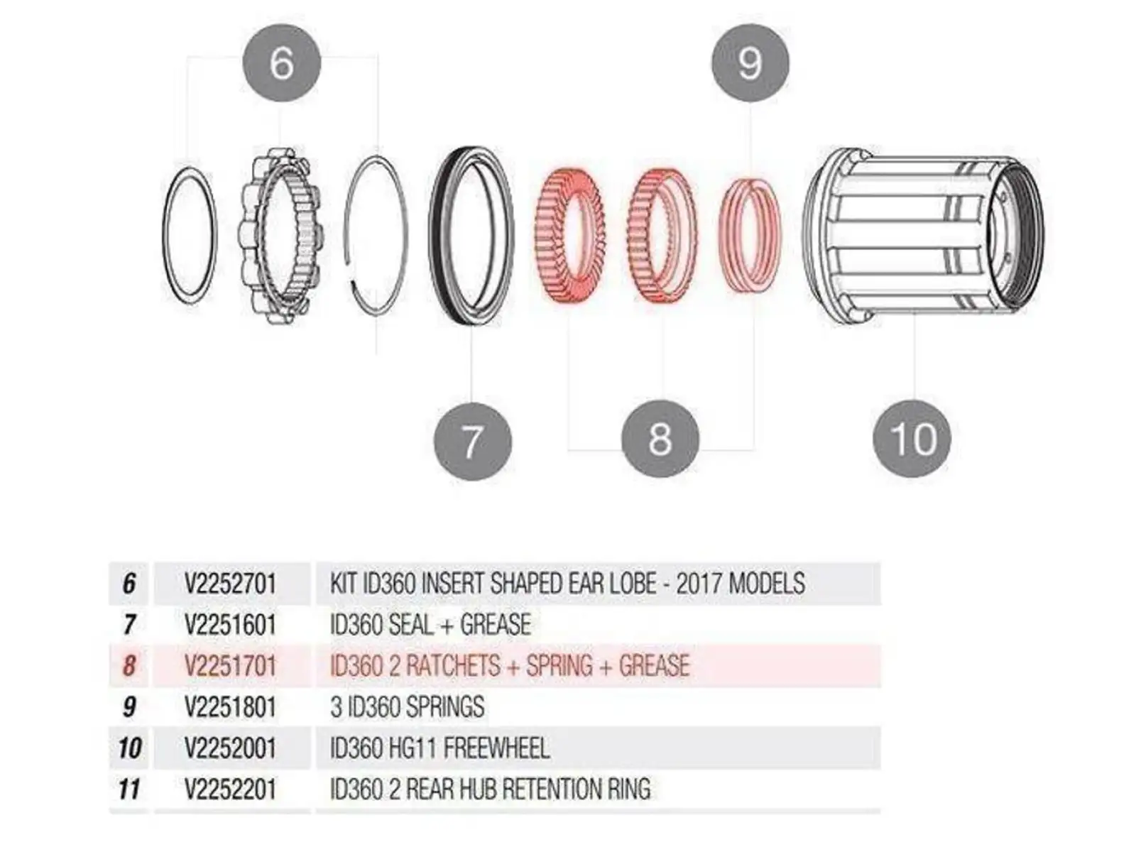 Mavic ID360 Road Kit sada zubatek, pružinky a vazelíny - V2251701