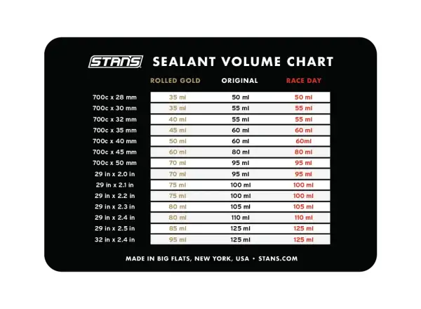 No Tubes Rolled Gold bezdušový tmel pro silnici a gravel 500 ml