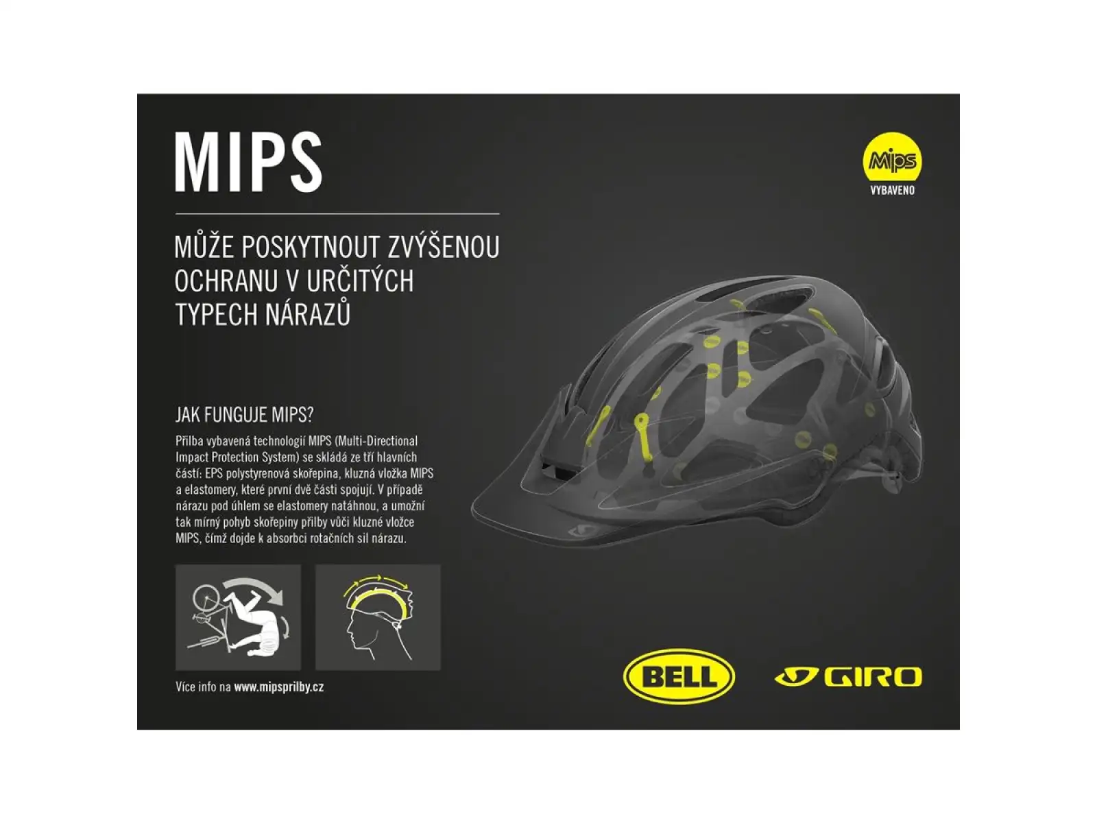 Giro Register II MIPS XL přilba Mat Black/Grey