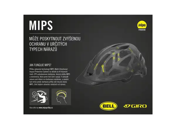 Giro Register II MIPS XL přilba Mat Black/Grey