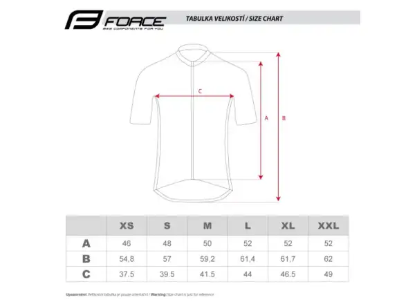Force Pure dámský dres krátký rukáv tyrkysová