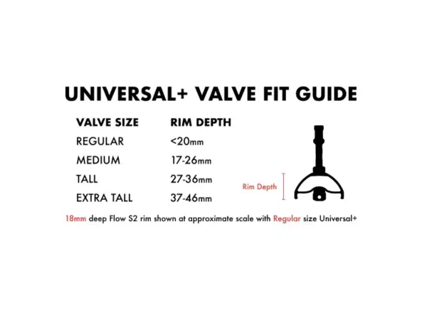 No Tubes Tubeless Universal+ Alu ventilky - pár