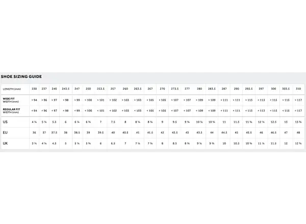 Fizik Overcurve R5 silniční pánské tretry černá/žlutá fluo
