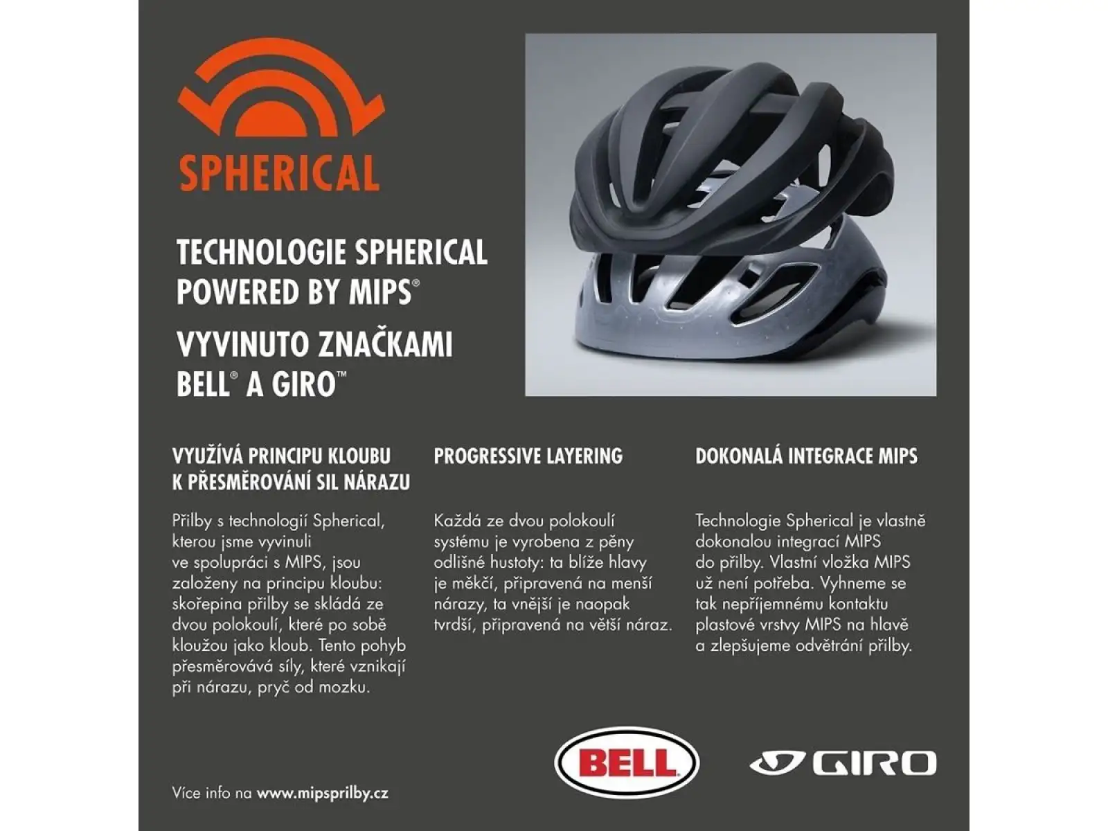 Giro Helios Spherical silniční přilba Mat Black Fade