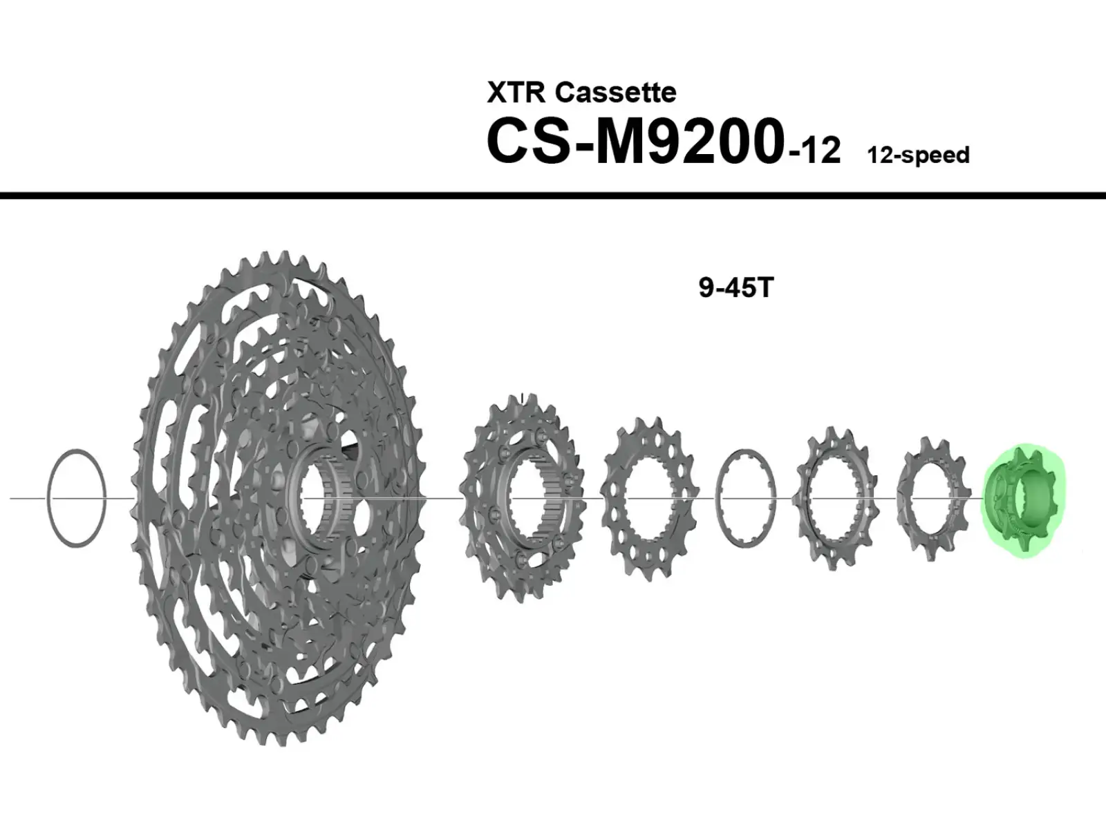 Shimano CS-M9200 pastorek 9 zubů s maticí