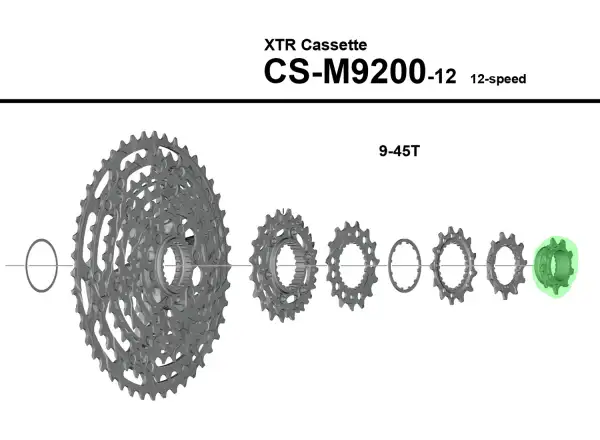 Shimano CS-M9200 pastorek 9 zubů s maticí