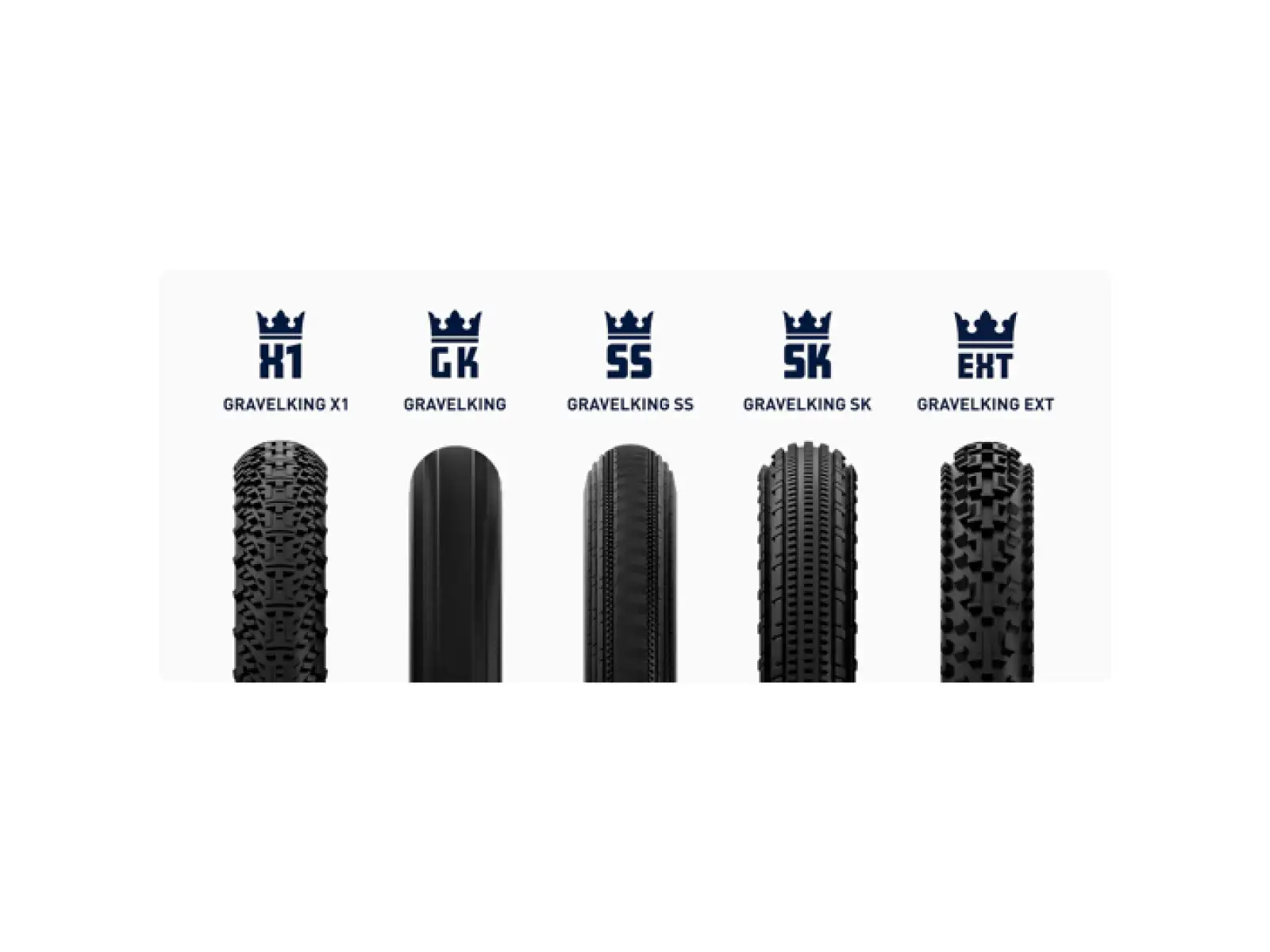 Panaracer GravelKing SK B2 35-622 gravel plášť kevlar