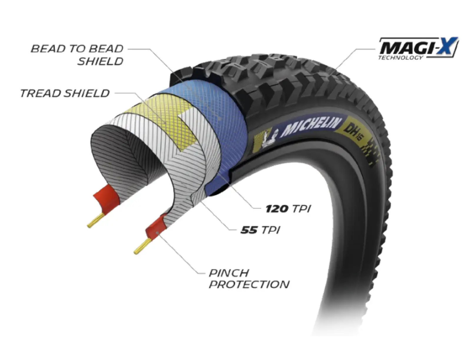 Michelin DH16 Racing Line TLR 29x2,40" MTB plášť kevlar Dark