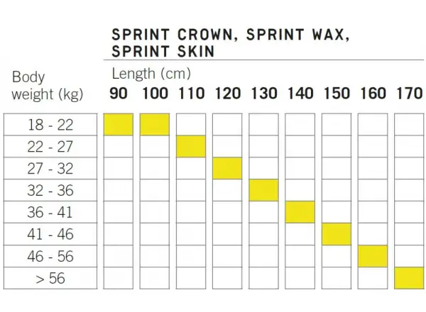 Fischer Sprint Crown běžecké lyže + Tour Step In JR vázání set