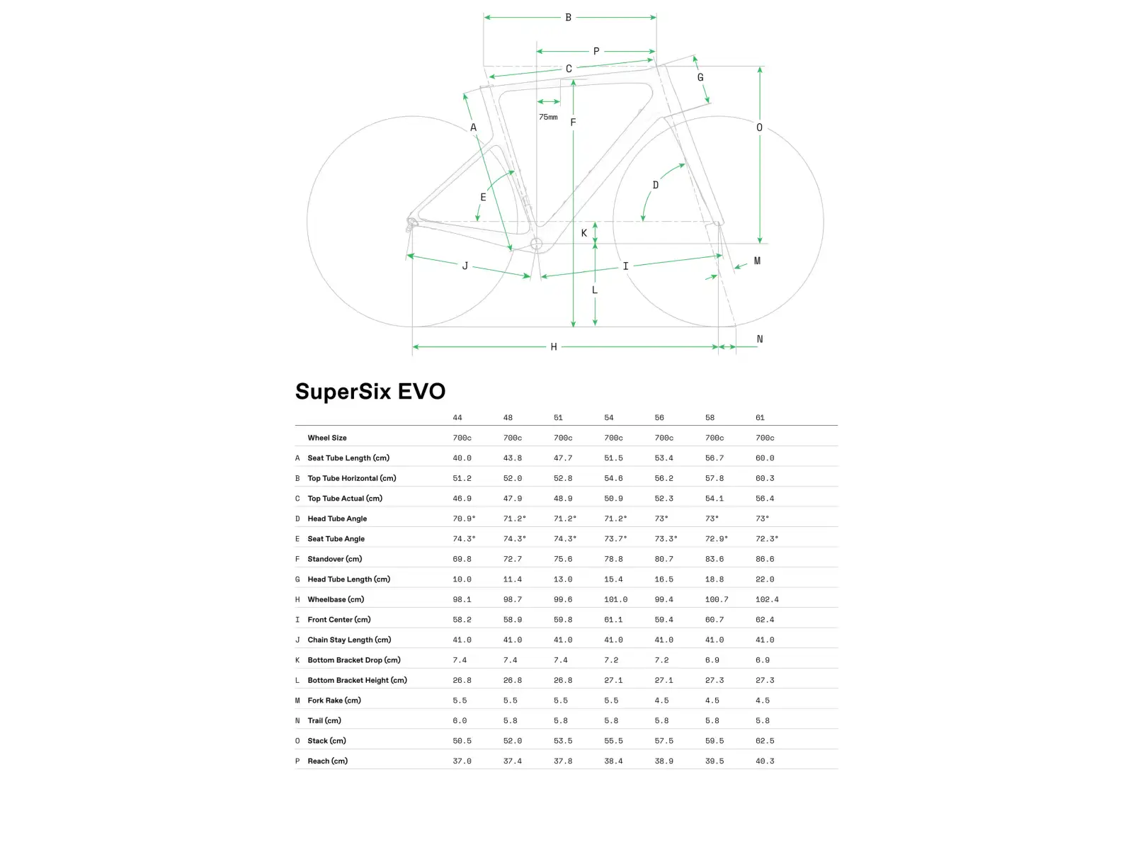 Cannondale SuperSix Evo Hi-Mod LAB71 silniční kolo BPT