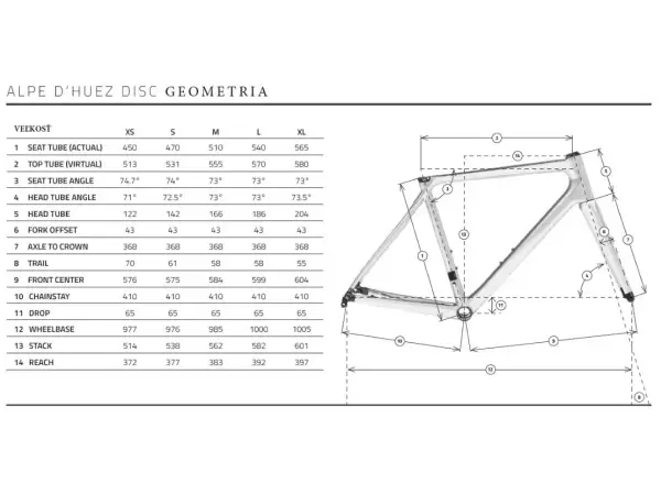 Time Alpe d´Huez Disc silniční rám brilliant gold