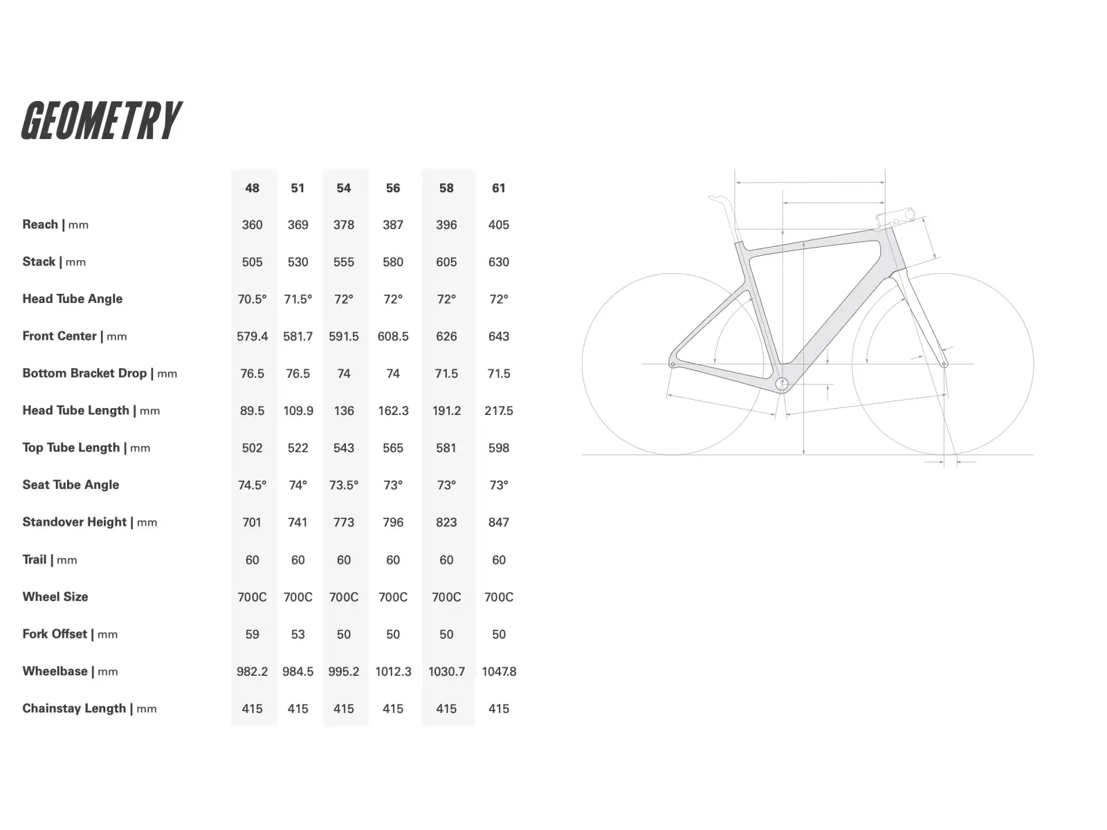 Cervélo Caledonia Rival AXS silniční kolo Mocha
