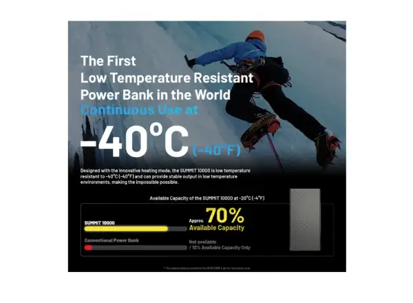 Nitecore výkonná Powerbanka do mrazu SUMMIT 10000, USB-C, až 3A výstup, 10000 mAh