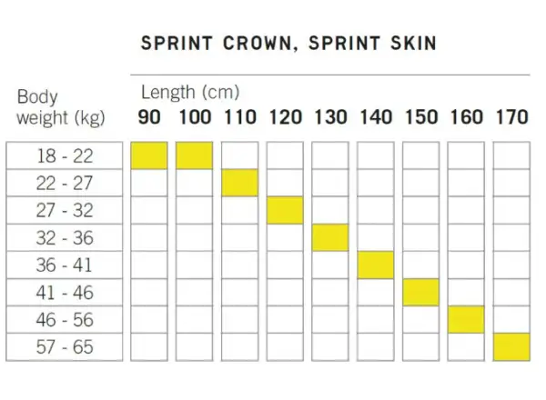 Fischer Sprint Crown běžecké lyže + Tour Step-In JR IFP vázání
