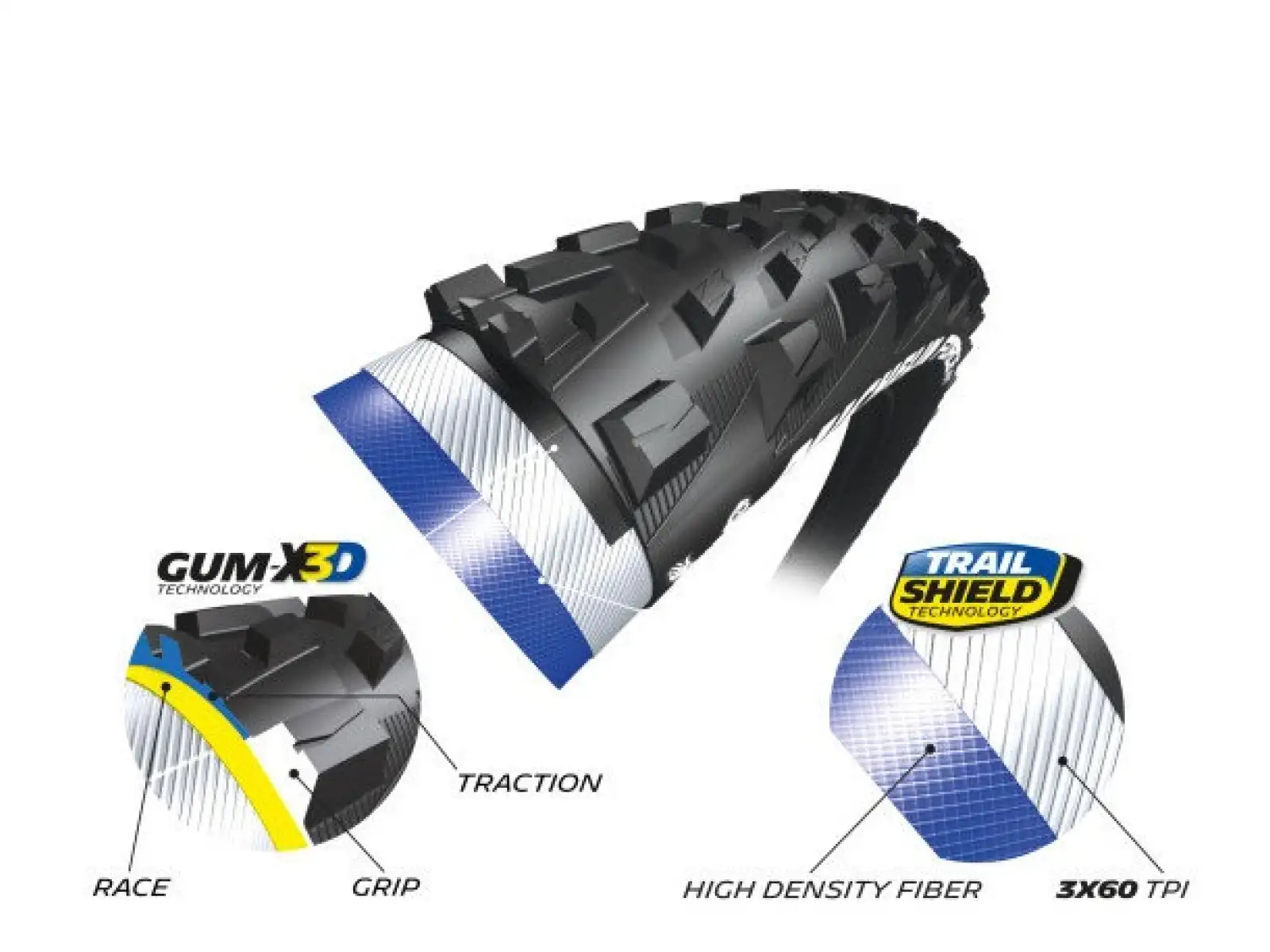 Michelin Force AM Competition Line Gum-X3D 29x2,25" TS TLR MTB plášť kevlar černá