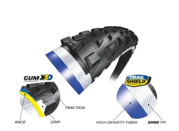 Michelin Force AM Competition Line Gum-X3D 29x2,25" TS TLR MTB plášť kevlar černá