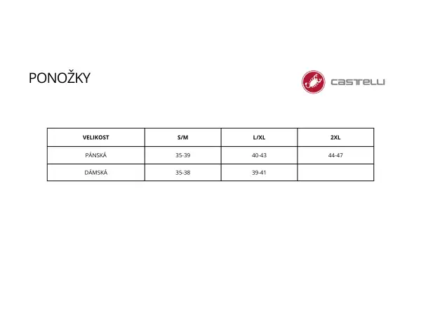 Castelli Distanza 20 ponožky Black