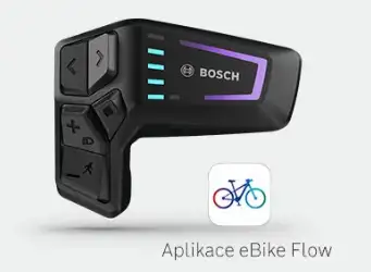 Zobrazovací rozhraní Bosch LED Remote
