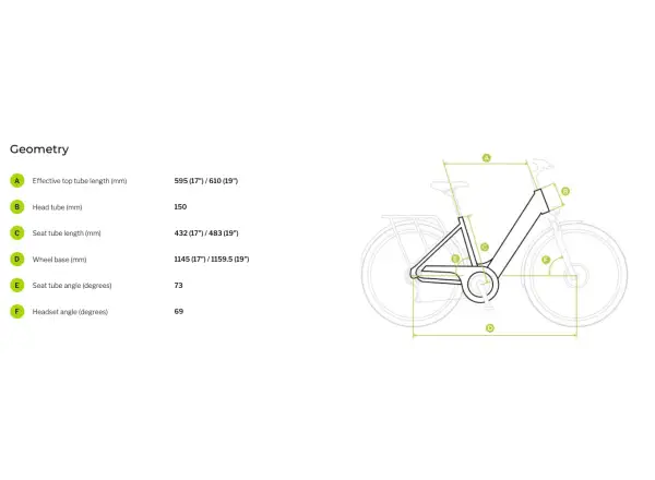 Ecobike LX městské elektrokolo 672 Wh Black