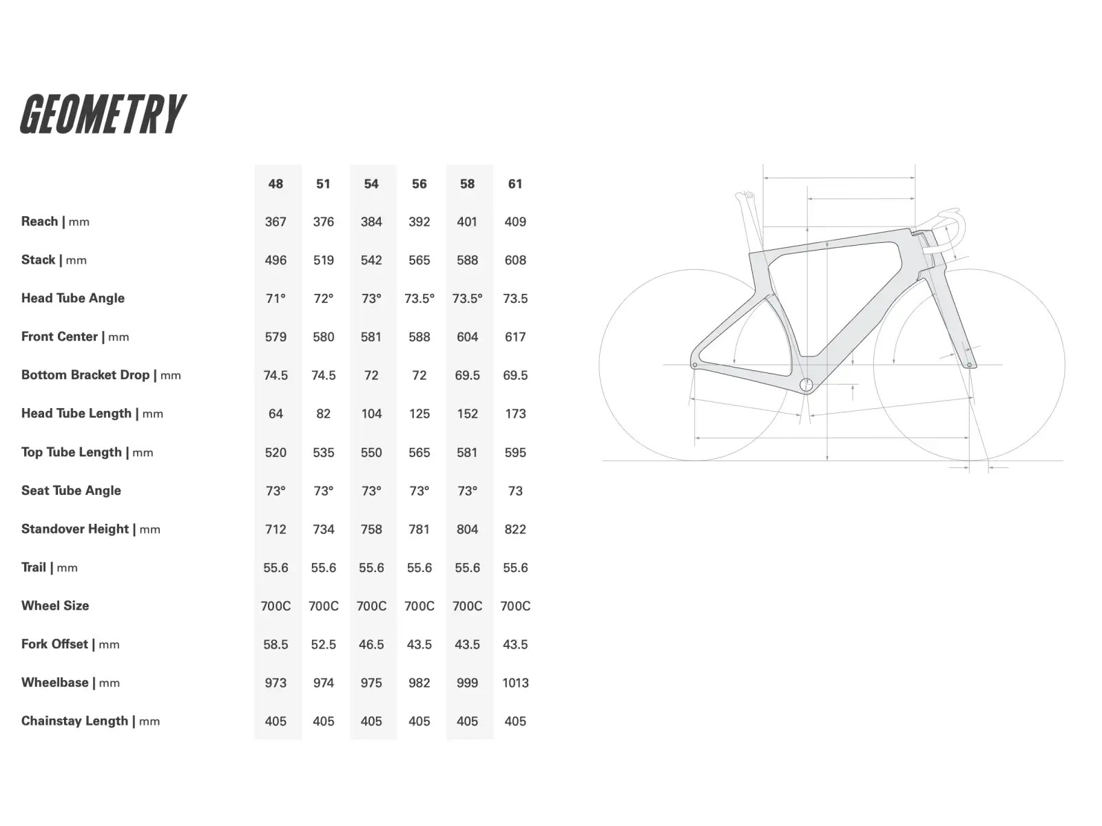 Cervélo S5 TVLAB Replica silniční kolo Custom build 54