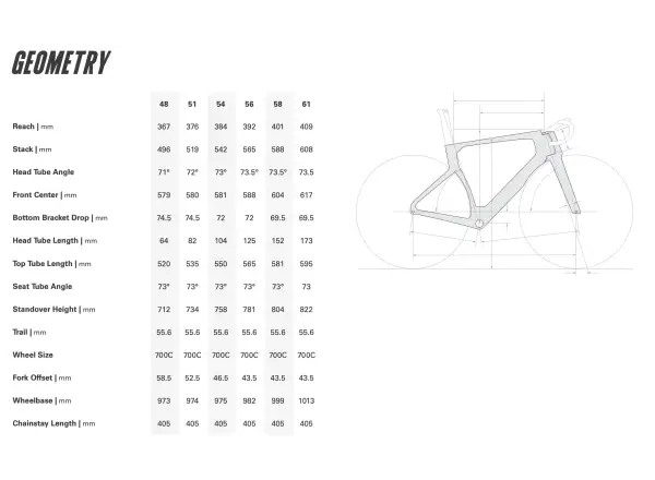 Cervélo S5 TVLAB Replica silniční kolo Custom build 54
