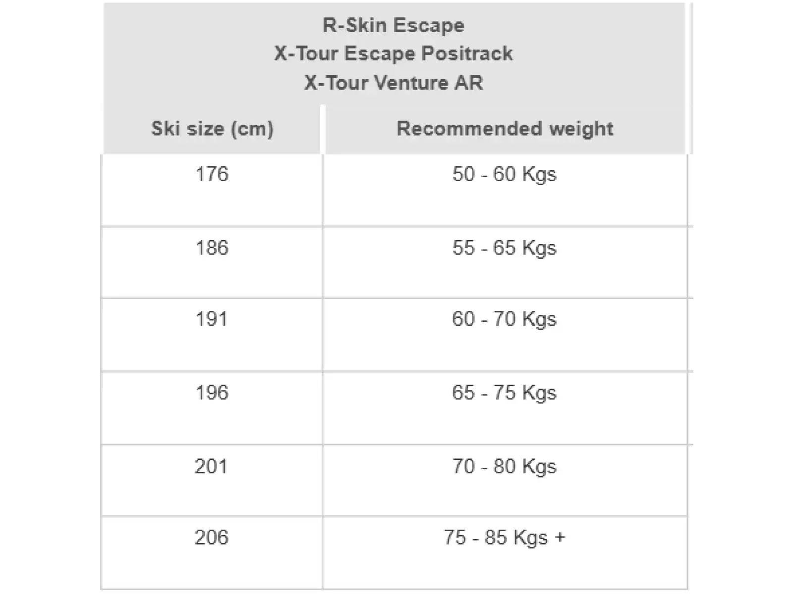 Rossignol XT Venture WXLS 52-47-49 běžecké lyže