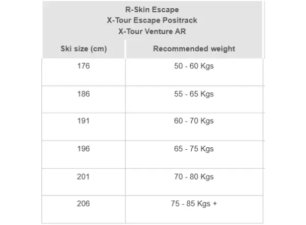 Rossignol XT Venture WXLS 52-47-49 běžecké lyže