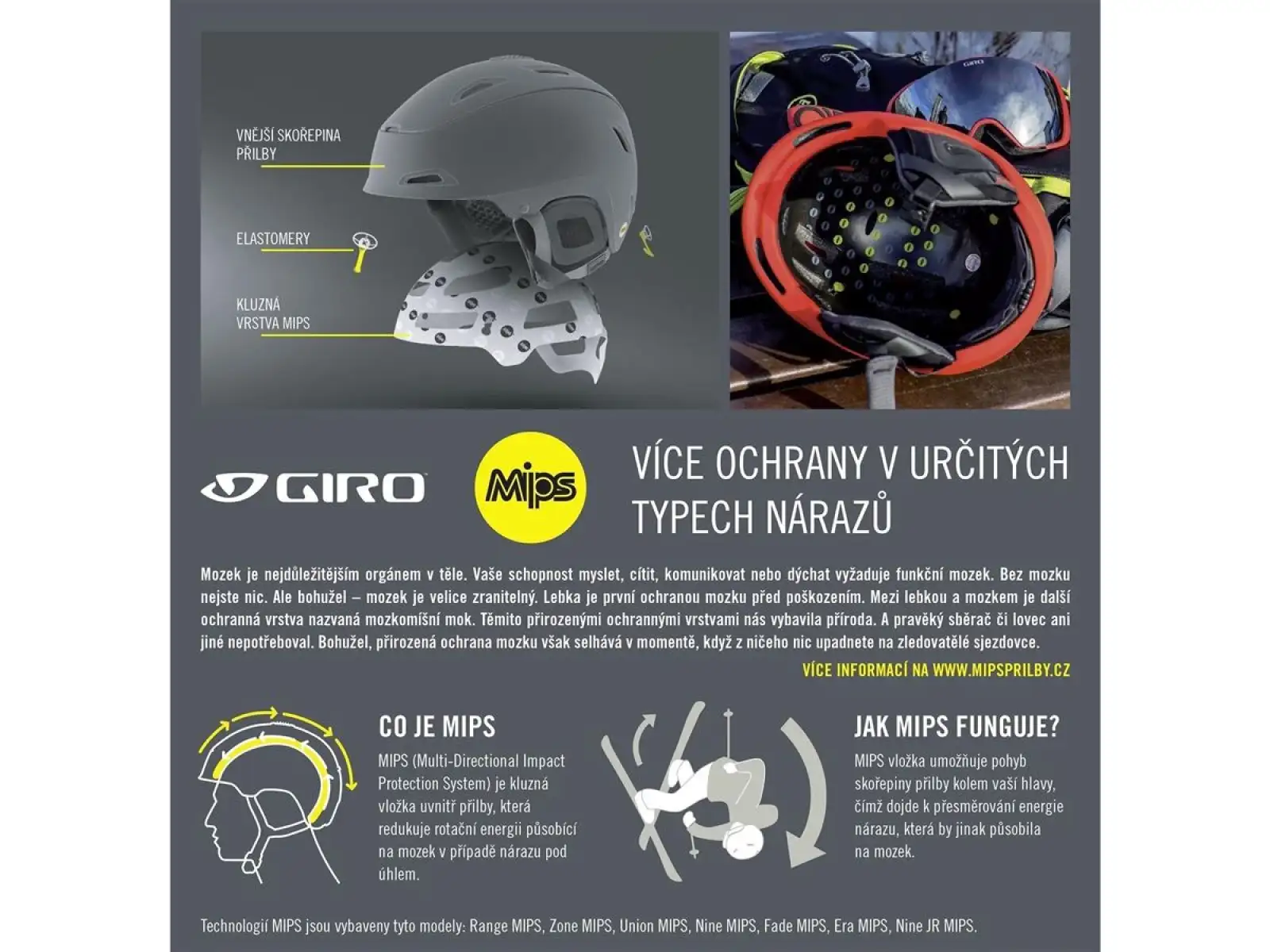 Giro Buzz Mips lyžařská přilba Mat Black/Party Blocks