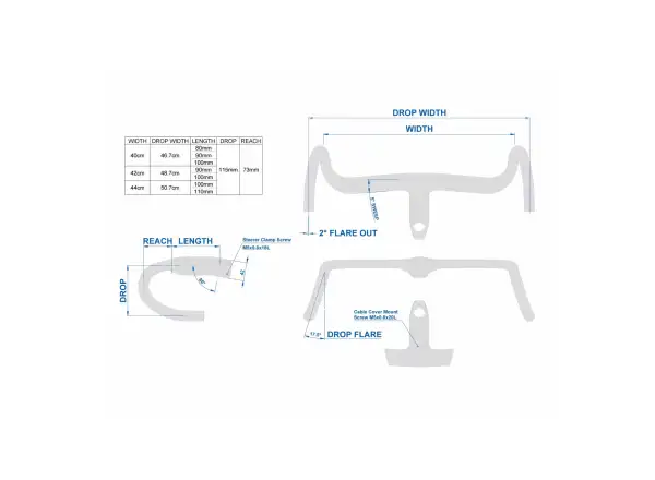 Ritchey řidítka s integrací Superlogic Butano Ridge 115x400x80