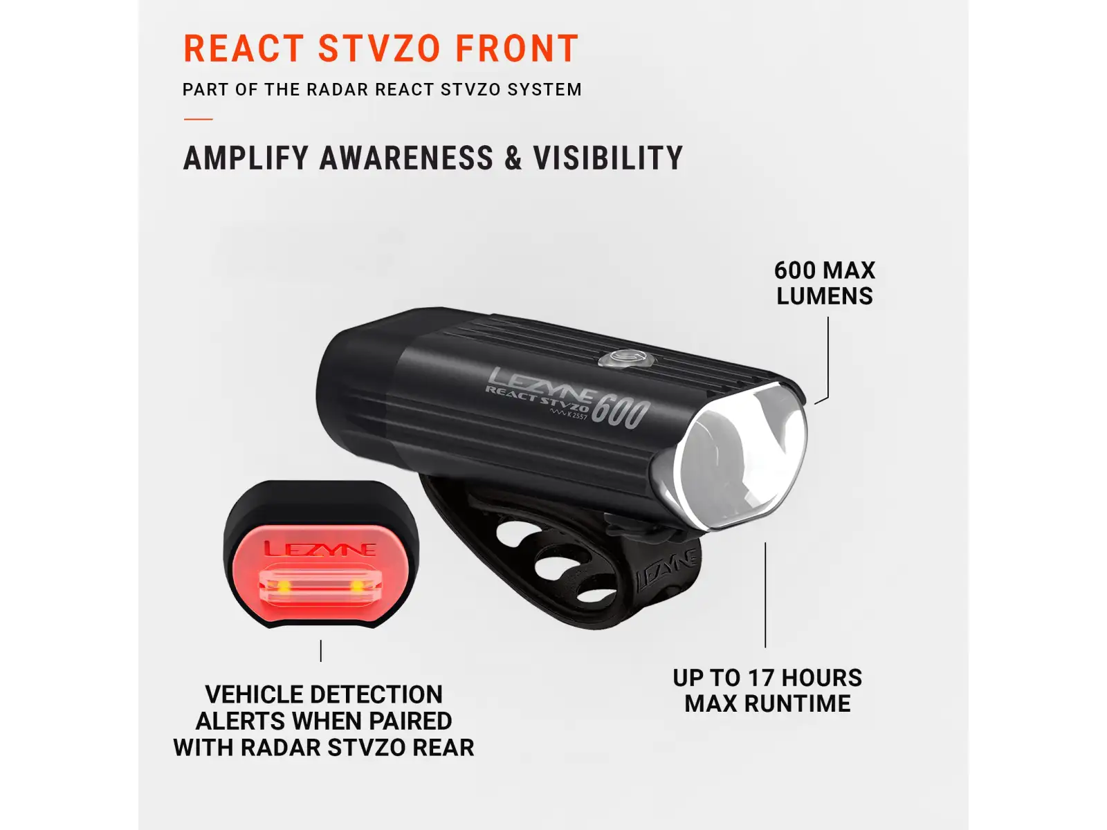 Lezyne React StVZO přední světlo Matte Black