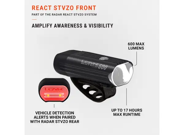 Lezyne React StVZO přední světlo Matte Black
