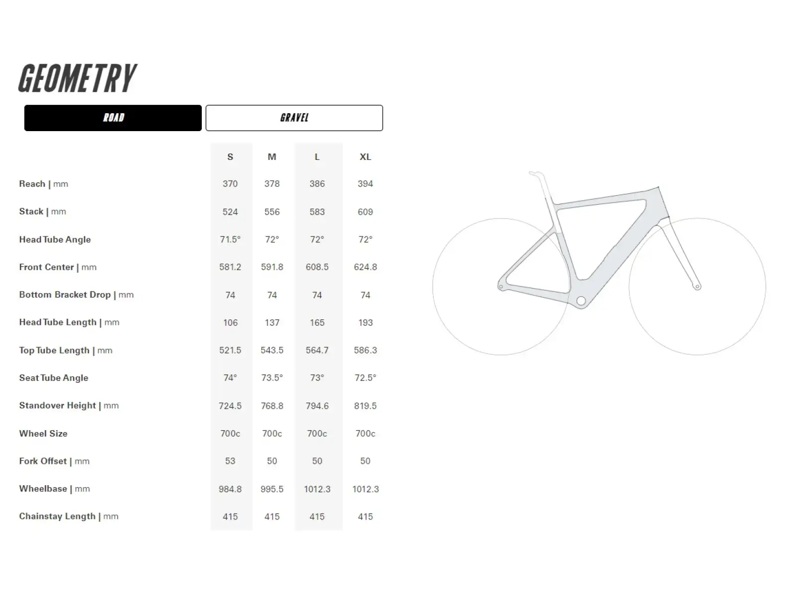 Cervélo Rouvida Force XPLR AXS 1 silniční elektrokolo Granite