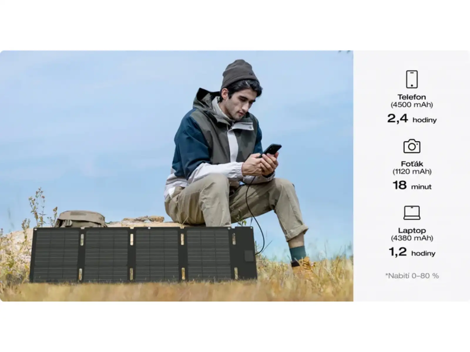 EcoFlow 45W solární panel (Typ-C)