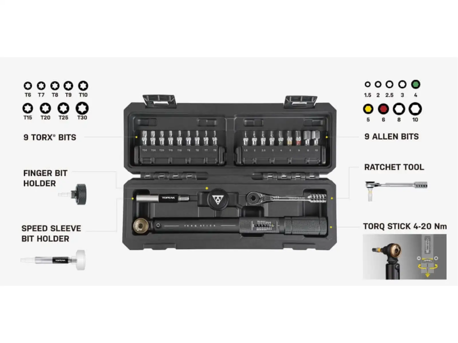 Topeak Torq Stick Pro 4-20 Nm momentový klíč