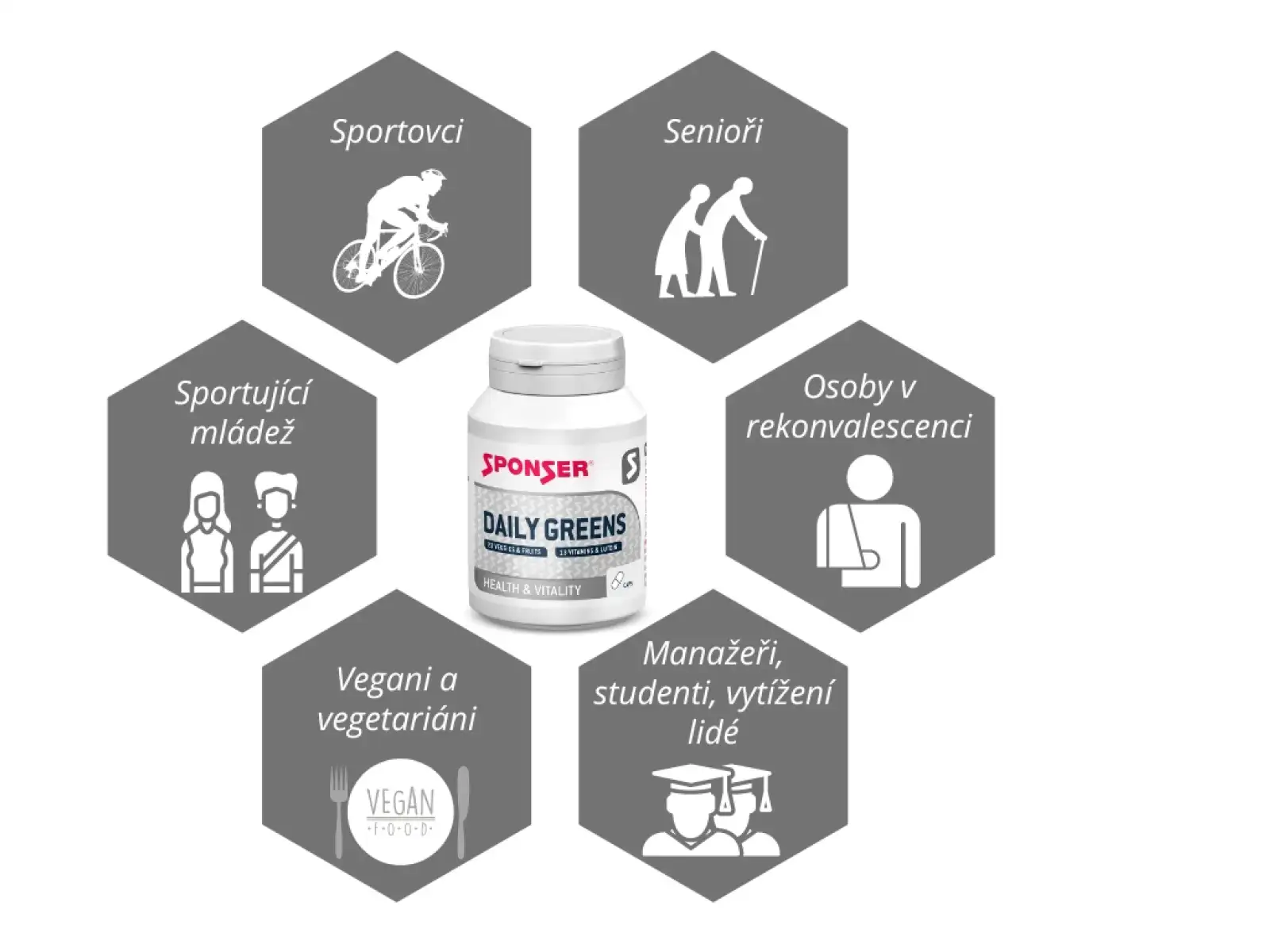Sponser Daily Greens 90 kapslí Doplněk ze zeleniny a ovoce s vitamíny a minerály