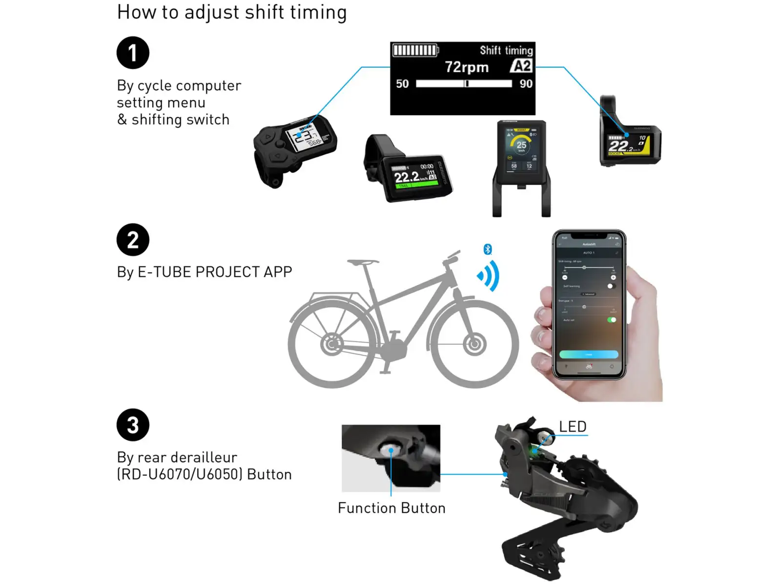 Shimano CUES RD-U6050 GS Di2 10sp. přehazovačka
