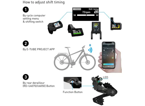 Shimano CUES RD-U6050 GS Di2 10sp. přehazovačka