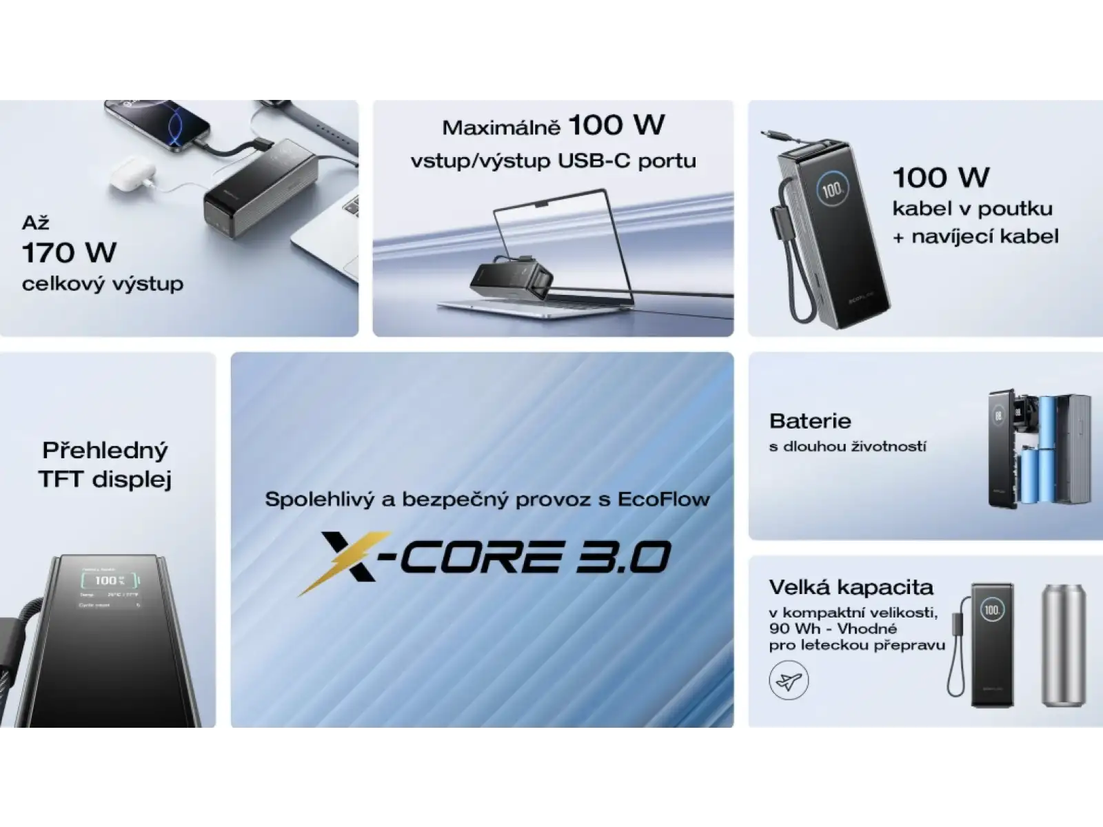 EcoFlow Rapid Power Banka (25000mAh,170W) 2x100W vestavěný USB-C kabel - stříbrná