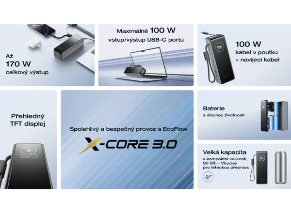 EcoFlow Rapid Power Banka (25000mAh,170W) 2x100W vestavěný USB-C kabel - stříbrná