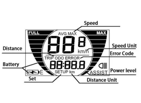Crussis Displej KM 529