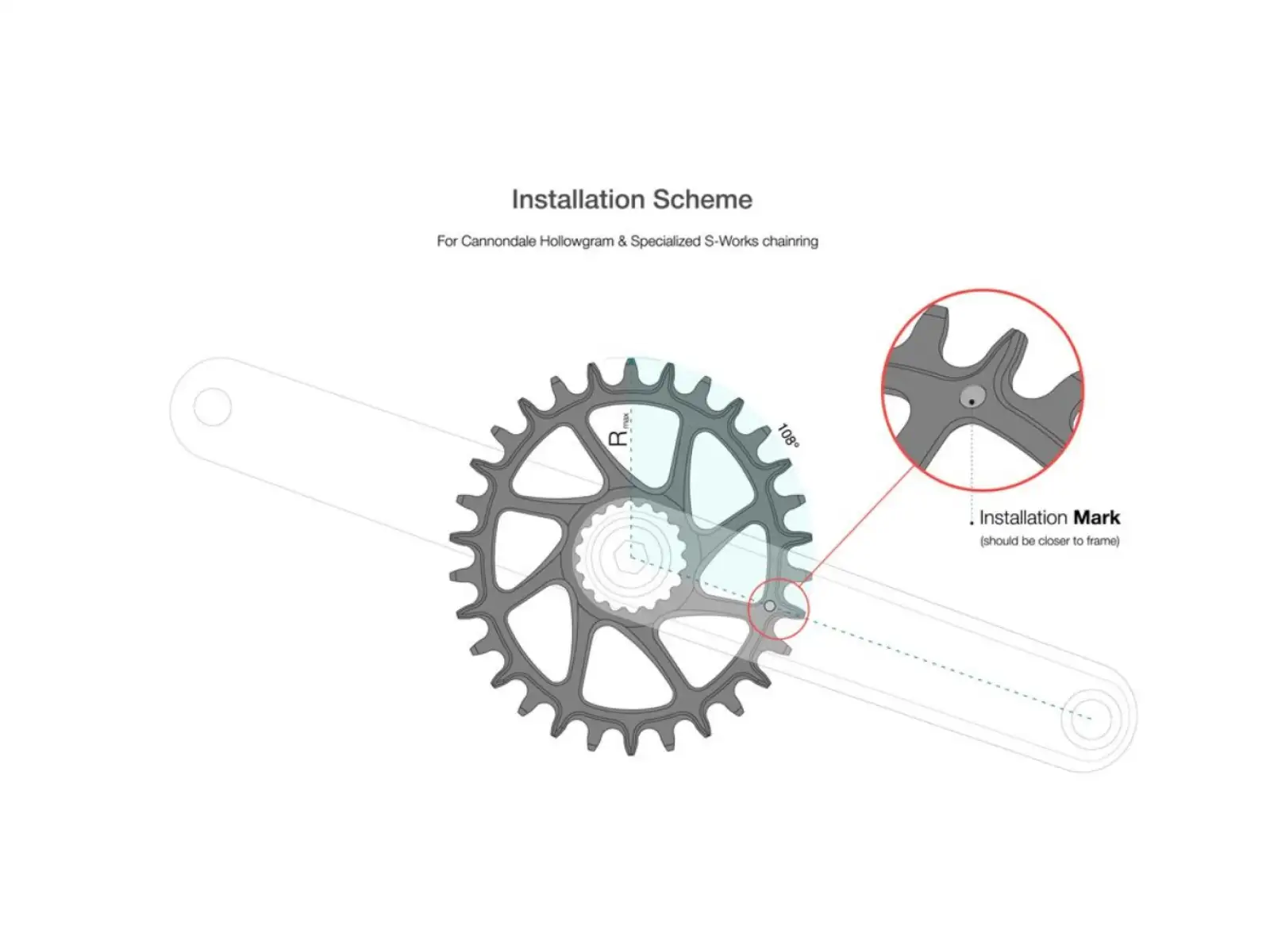 Garbaruk Oval MTB převodník Sram Boost Black 32z