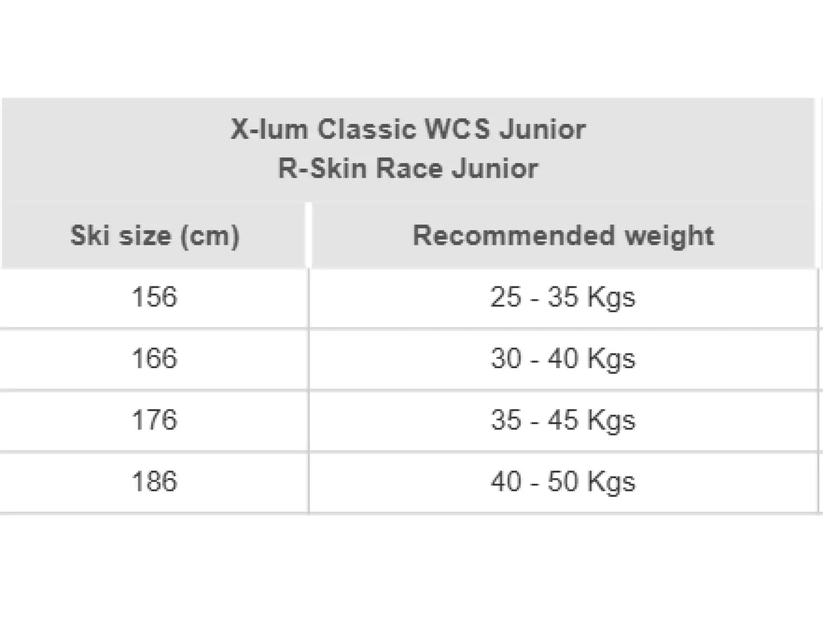 Rossignol R-Skin Race Junior-XC běžecké lyže