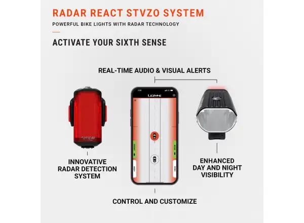 Lezyne Radar StVZO zadní světlo s radarem Black