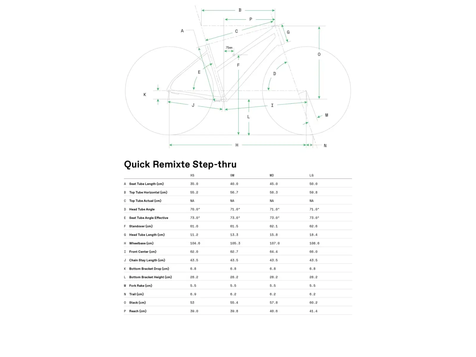 Cannondale Quick 3 Remixte Step-thru trekingové kolo Sage