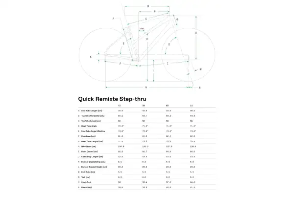 Cannondale Quick 3 Remixte Step-thru trekingové kolo Sage
