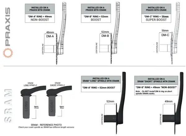 Praxis Works Direct Mount MTB převodník, 32 zubů, 3 mm offset pro SRAM