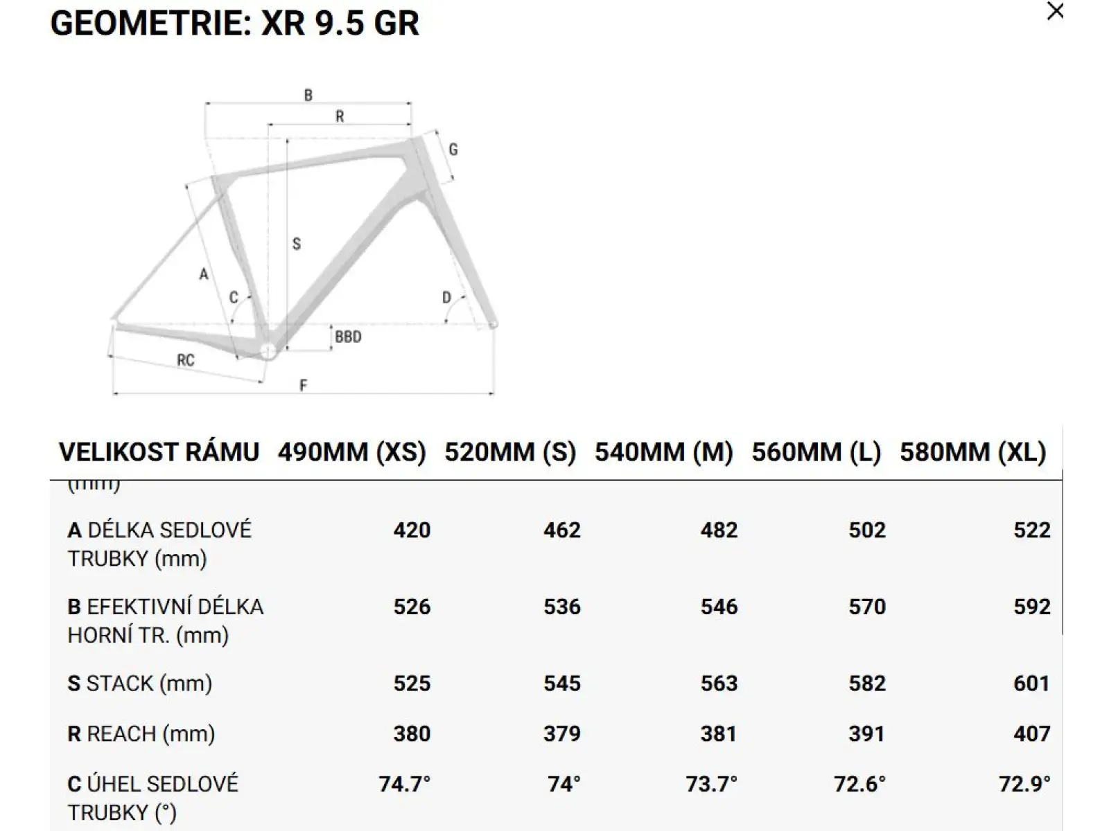 Superior XR 9.5 GR gravel kolo Matte Green Grey