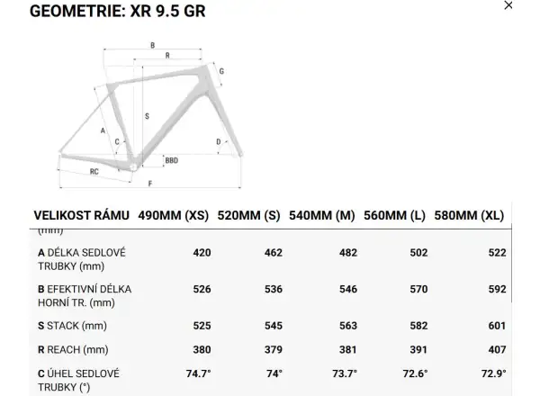 Superior XR 9.5 GR gravel kolo Matte Green Grey