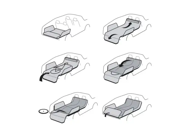 Hiplok Rideshield ochranná podložka 2700 x 1020 mm černá