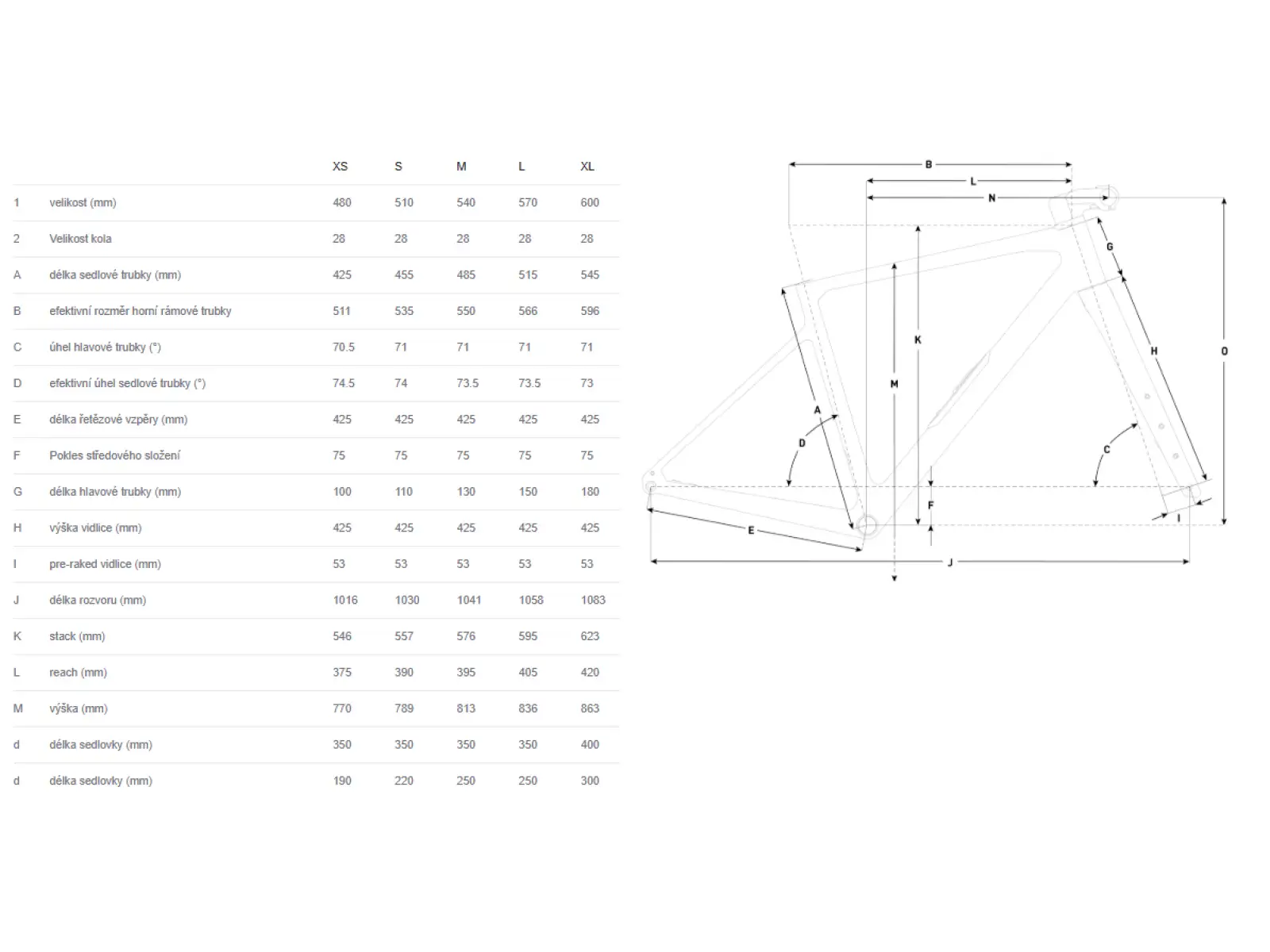 Focus Atlas 8.9 Spaceclouds gravel kolo
